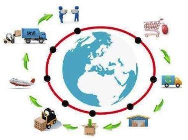 《開放北京與世界同行》北京外經(jīng)貿40年今晚播出第五集:創(chuàng)新有道