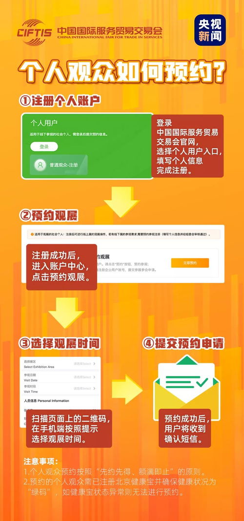 服貿(mào)會今天開幕 相聚北京,共享服務(wù)貿(mào)易新機(jī)遇